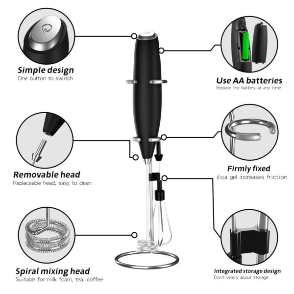 kitchen Accessories Mini Blender, Mini Mixer, Handheld Milk Frother For Battery Operated Power Supply (Battery not included) - Image 3