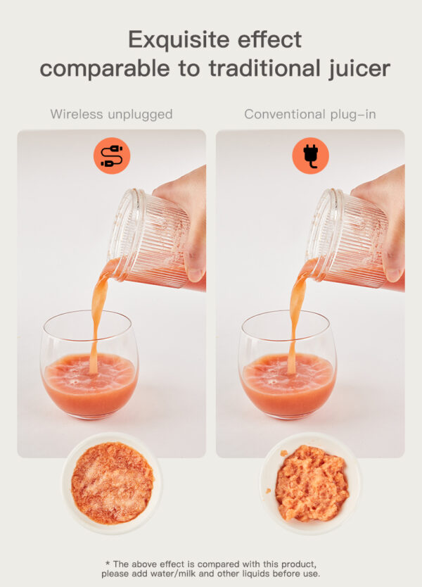Fruit Vegetable New Ice Crushing Juicer Blender Smart USB Juice Cup Smoothie Maker Outdoor - Image 2